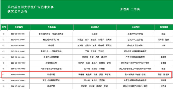 国家级影视类三等奖