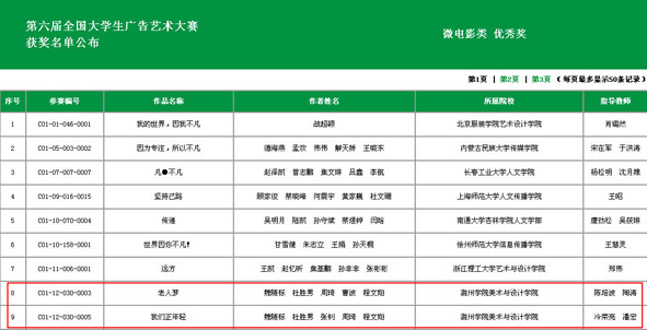 国家级微电影类优秀奖